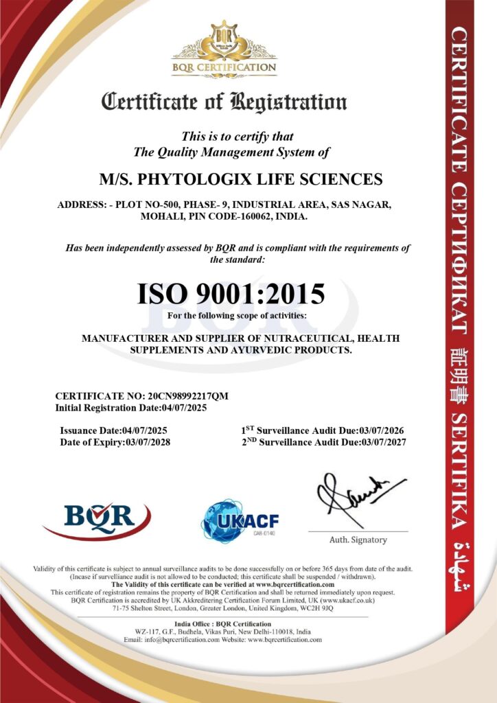 Phytologix ISO Certificate